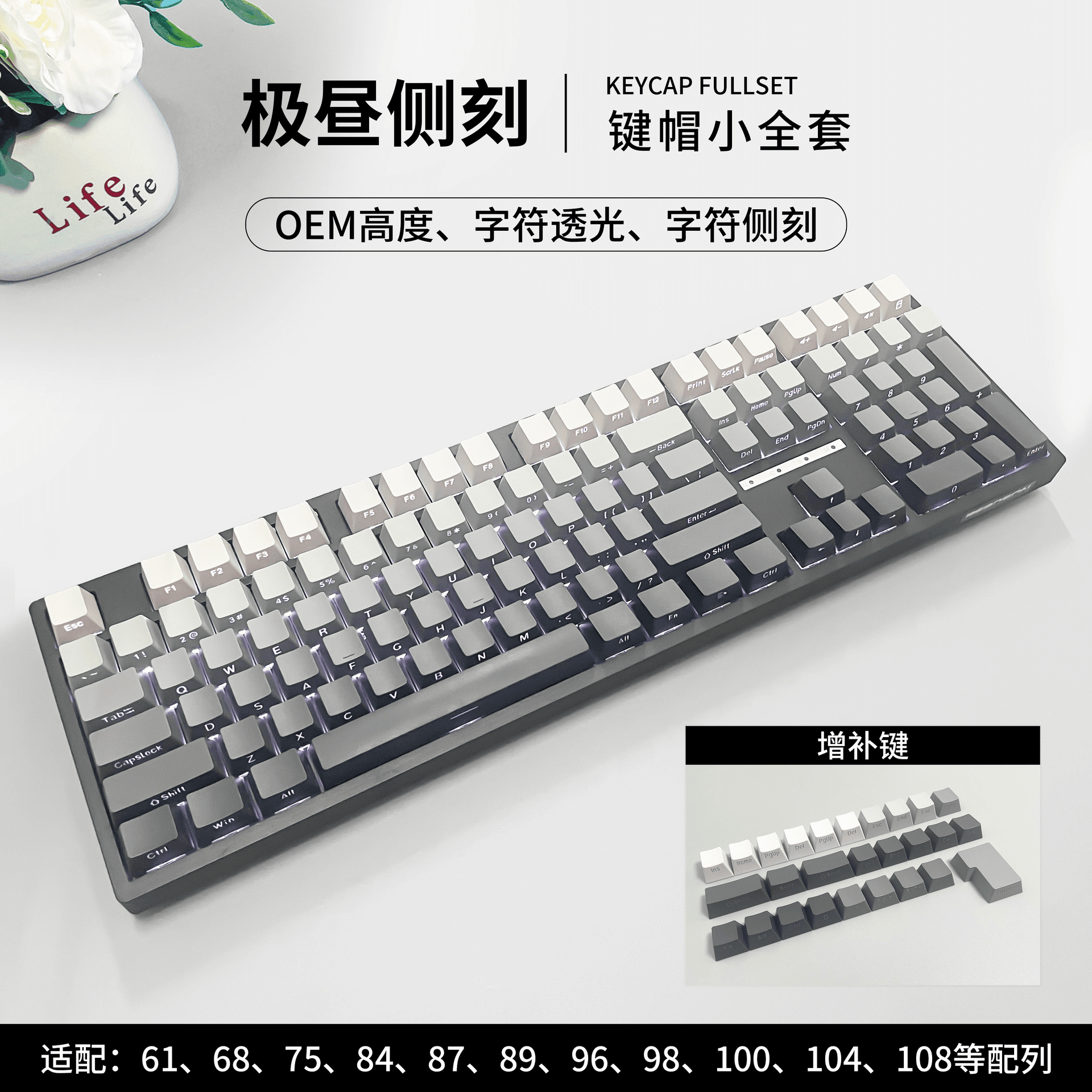Keycap Polar
